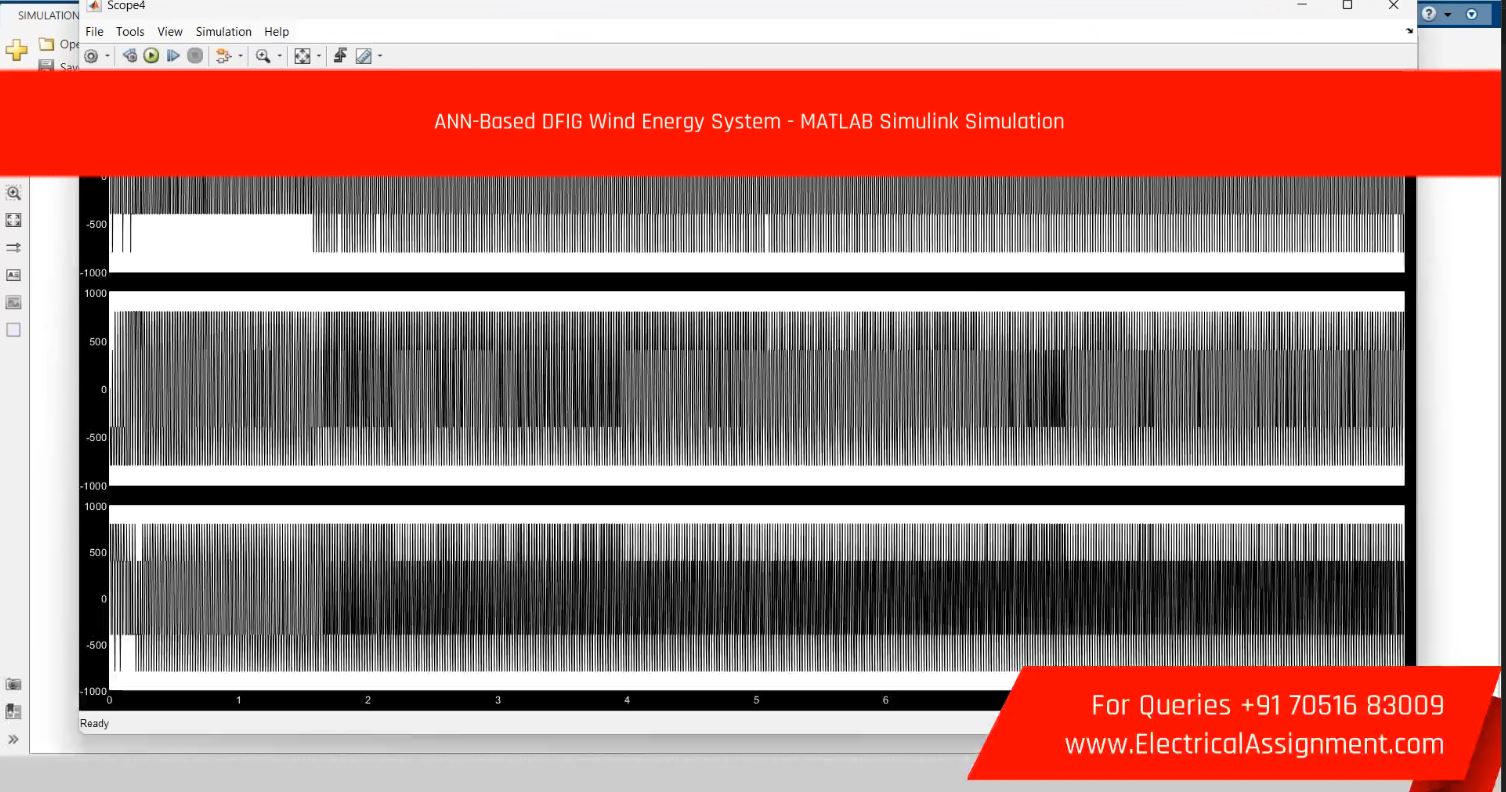 ANN-Based DFIG Wind Energy System - MATLAB Simulink Simulation screenshot 2